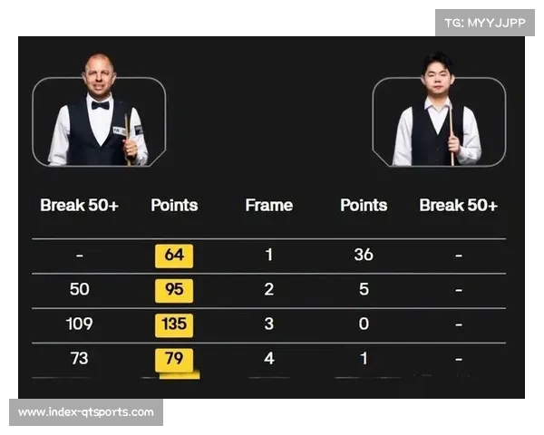【全球电竞赛事·赛后·战报》团队协作成制胜关键,冠军队助攻数领先全场 【全球电竞赛事·赛后·战报》团队协作成制胜关键,冠军队助攻数领先全场